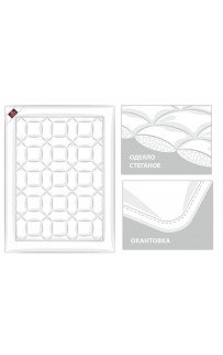 Одеяло MERINO WOOL GRASS всесезонное 150х200