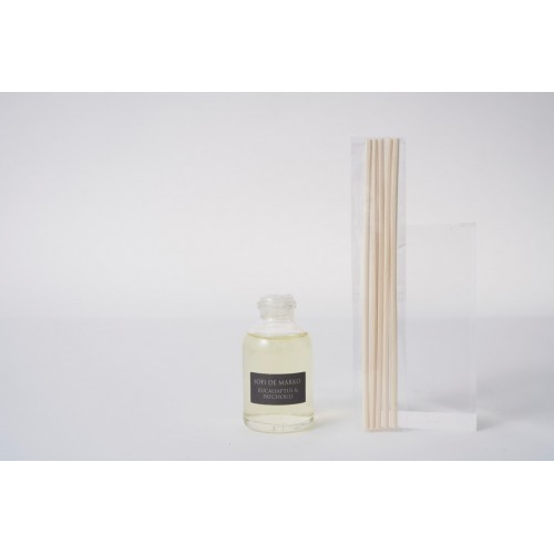 Eucaliptus and Patchouli Ароматический диффузор-мини (30мл)